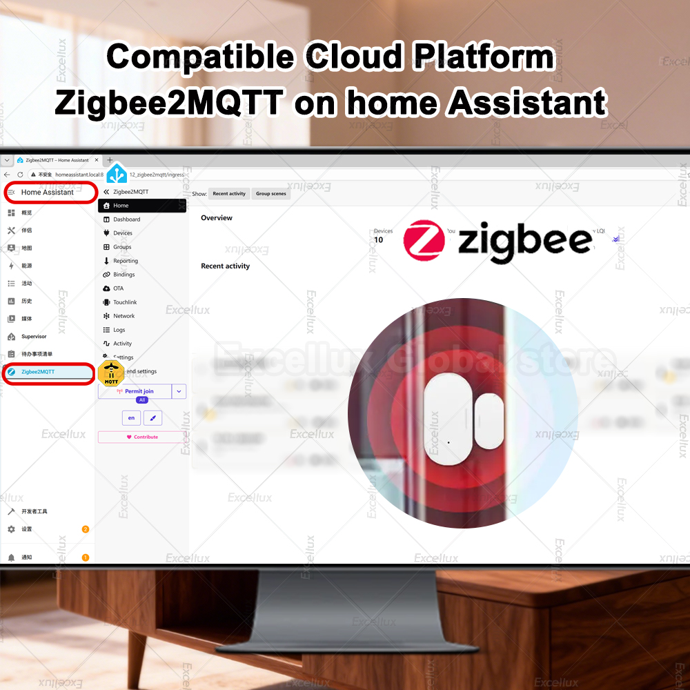 Zigbee 3.0 Door Window Sensor  - Home Security Devices recension och pris