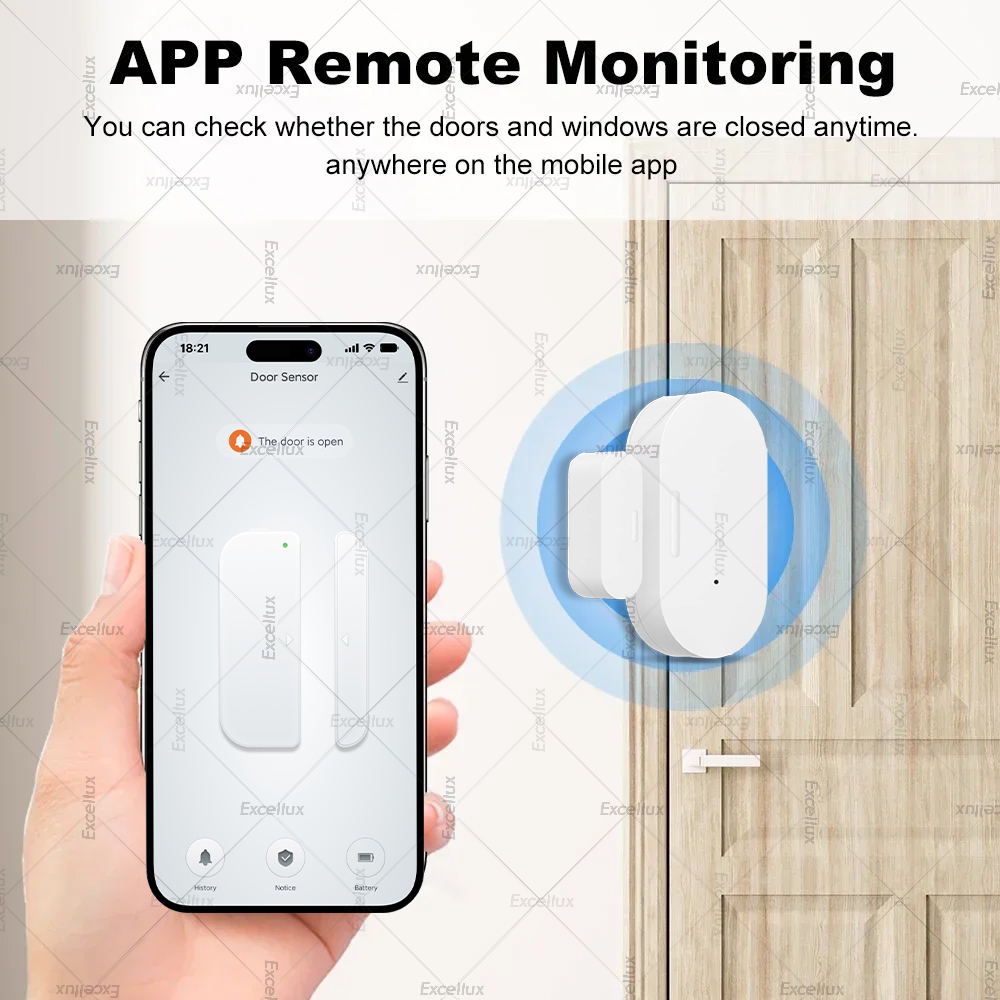 Zigbee 3.0 Door Window Sensor  - Home Security Devices recension och pris