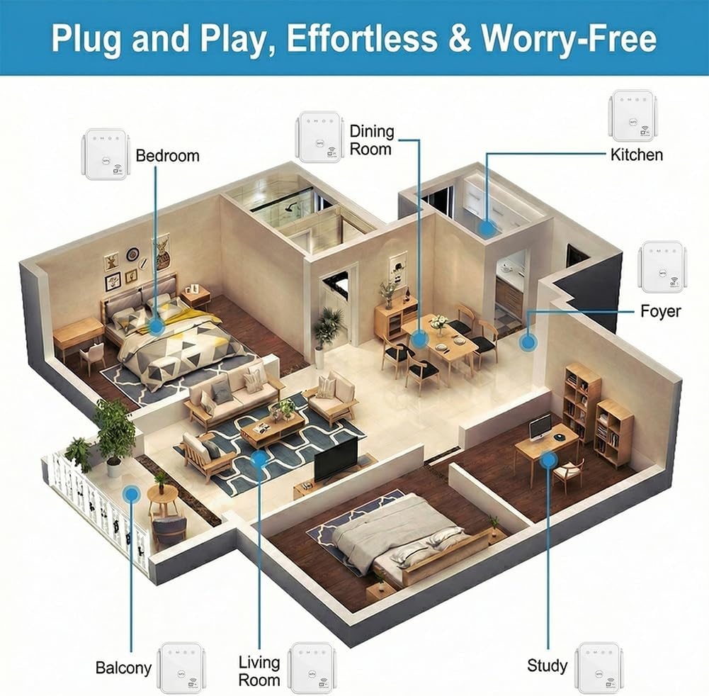 2026 New WiFi Repeater 300Mbps - Home Security Wireless recension och pris