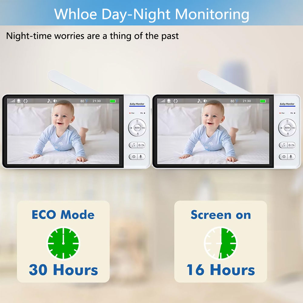 7.0 Inch Screen Baby Monitor 5 - Home Security Uk recension och pris