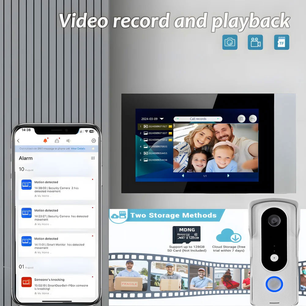 2 Wire Smart Home Tuya Wifi 10 - Home Security Uk recension och pris
