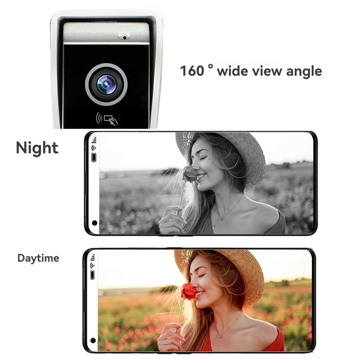 doyme TUYA Wifi Video Doorbell - Home Security Uk recension och pris