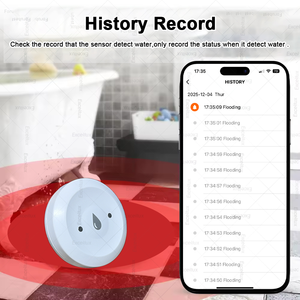 Zigbee Water Detector Leakage  - Home Security Devices recension och pris