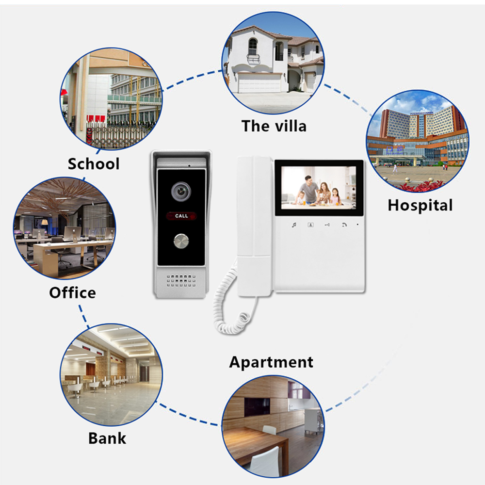 4 Wire Video Building Intercom - Home Security Uk recension och pris