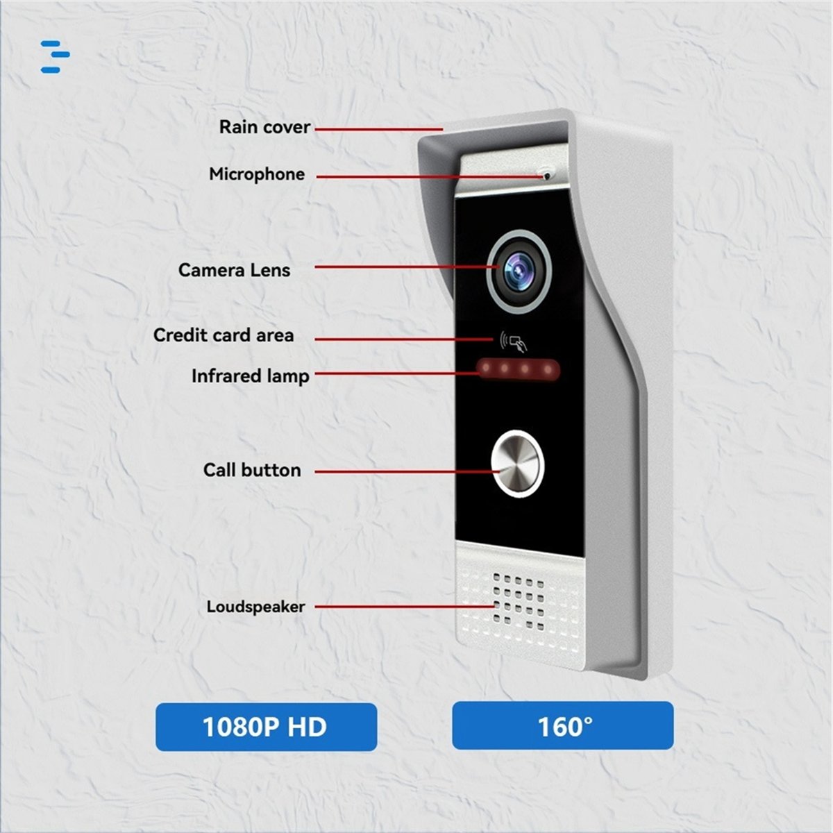 [T28C] TUYA Wifi Video Doorbel - Home Security Uk recension och pris