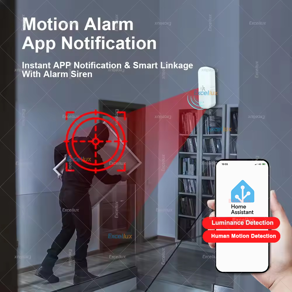 Smart ZigBee Motion Sensor Rad - Home Security Devices recension och pris
