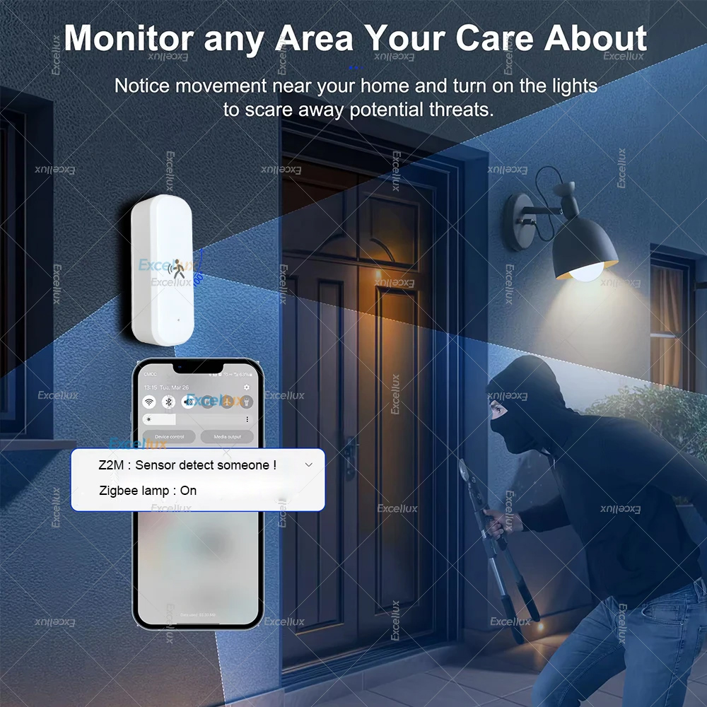 Smart ZigBee Motion Sensor Rad - Home Security Devices recension och pris