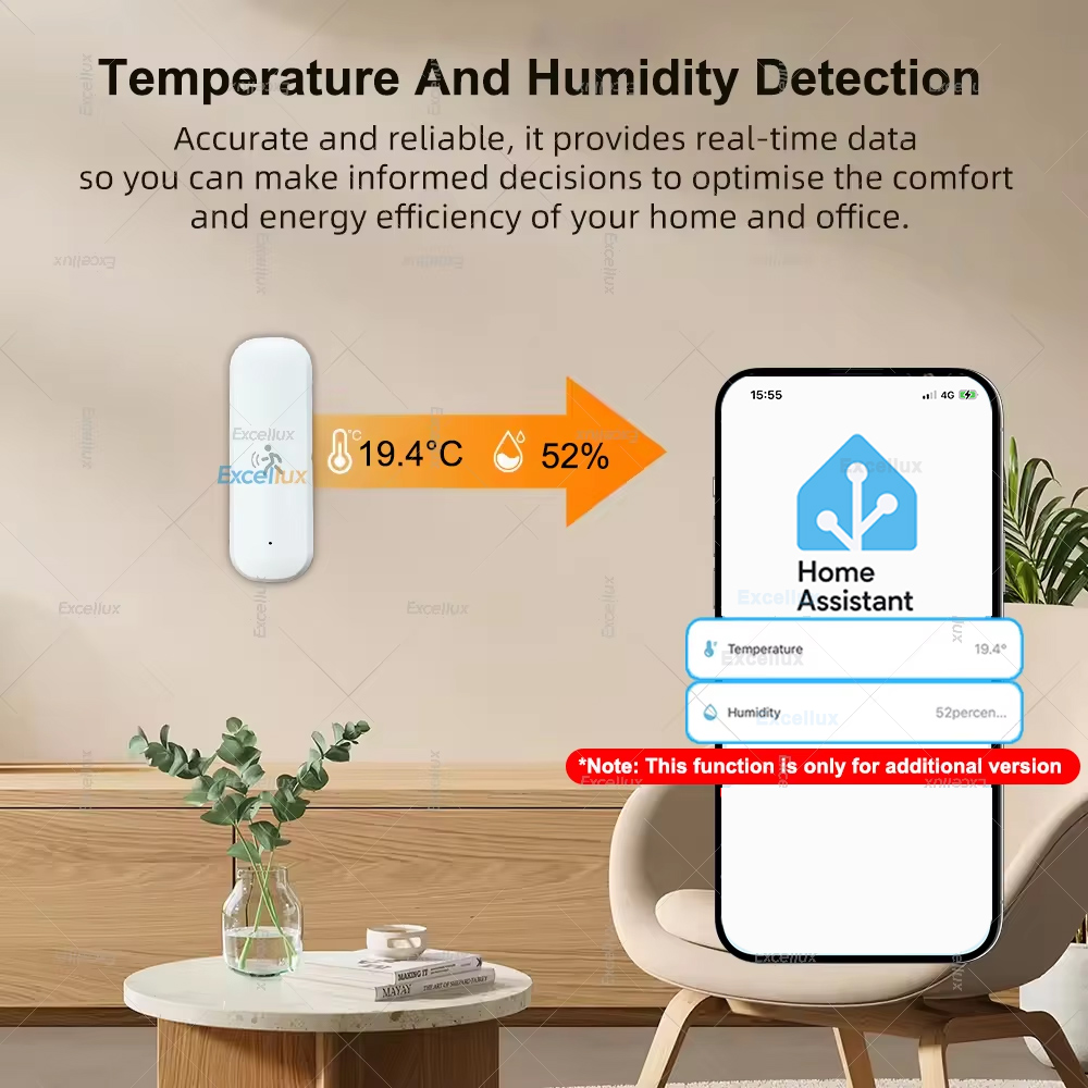 Smart ZigBee Motion Sensor Rad - Home Security Devices recension och pris