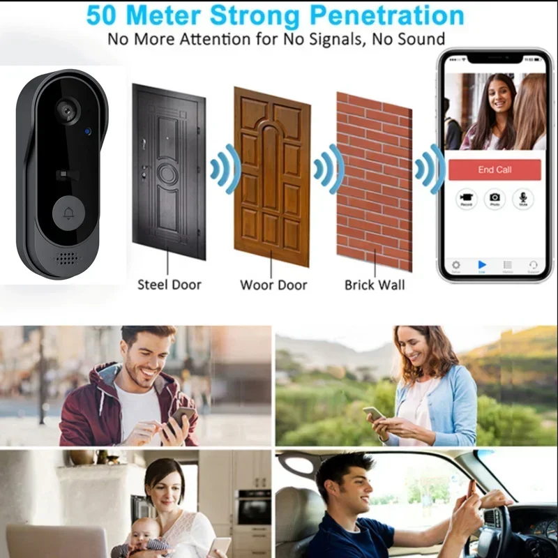 Video HD Wireless Waterproof D - Home Security Lidar recension och pris