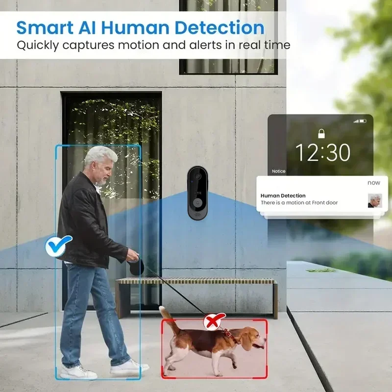 Video HD Wireless Waterproof D - Home Security Lidar recension och pris