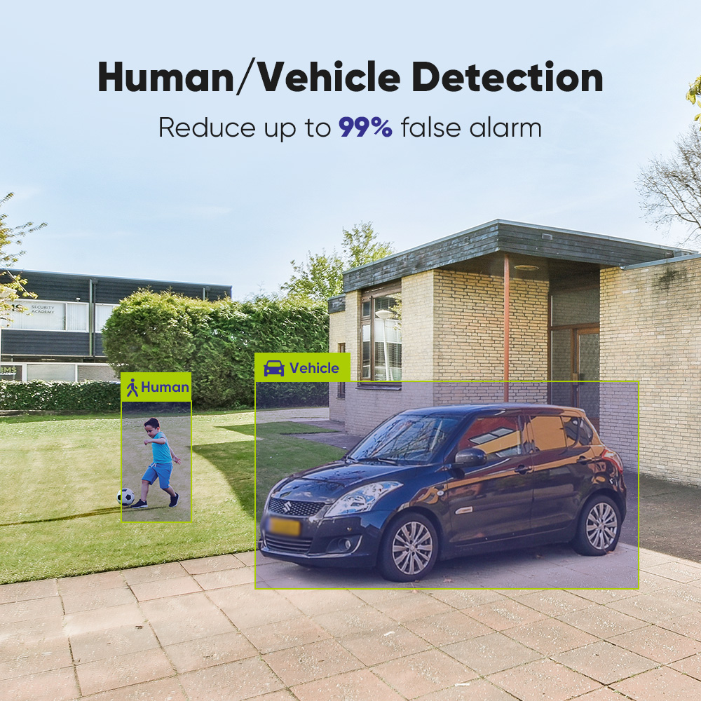 SANNCE 1080P Security Camera S - Home Security Systems With Cameras recension och pris