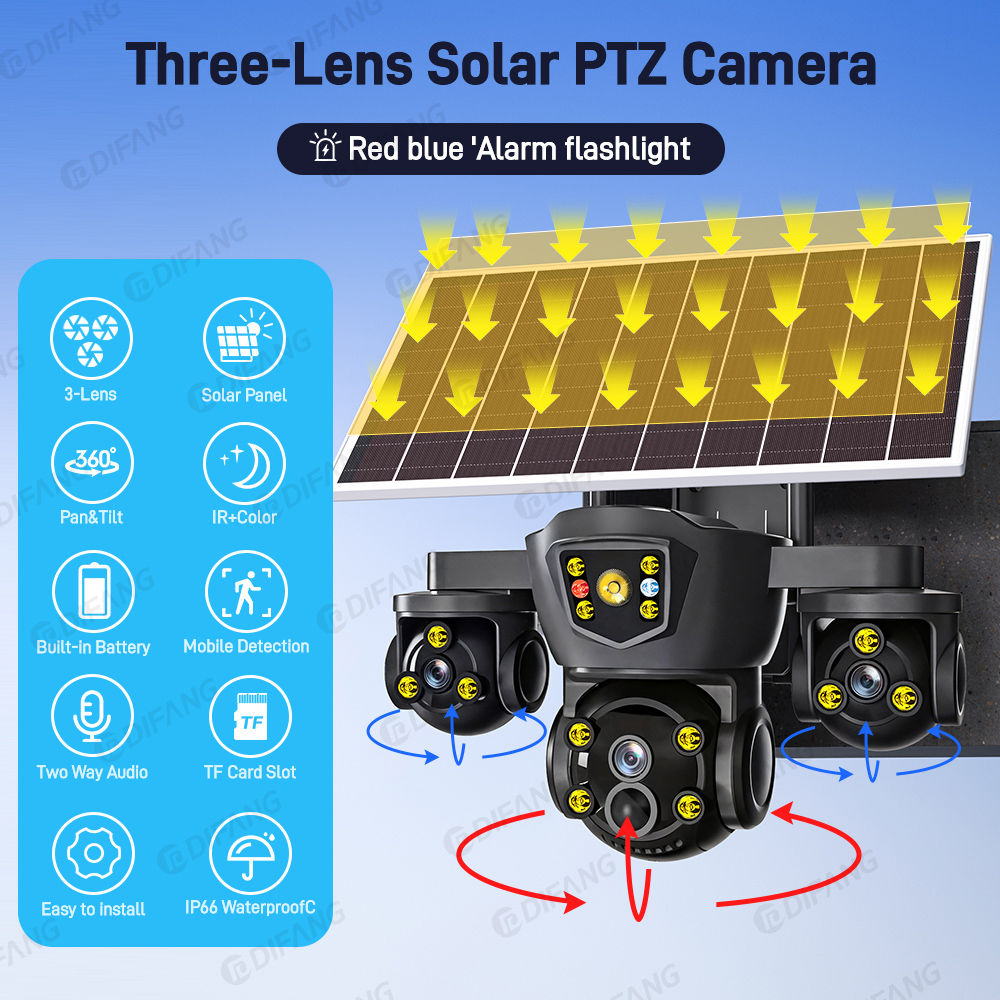 O-kam Pro New 15MP WIFI Solar  - Home Security Panel recension och pris