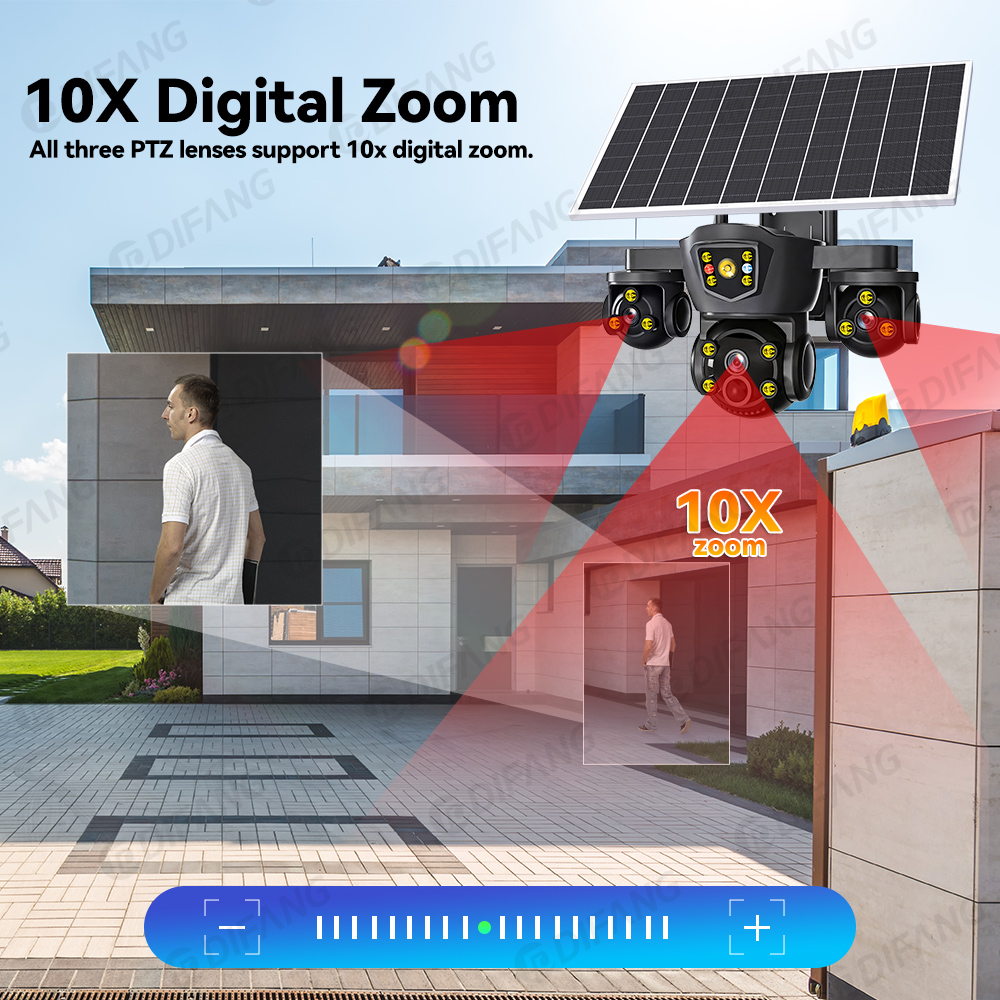 O-kam Pro New 15MP WIFI Solar  - Home Security Panel recension och pris