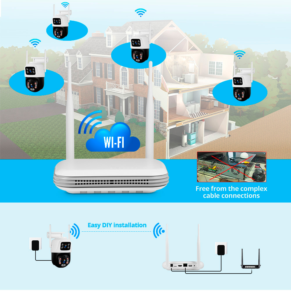 KERUI Waterproof 6MP HD Wirele - Home Security Systems With Cameras recension och pris