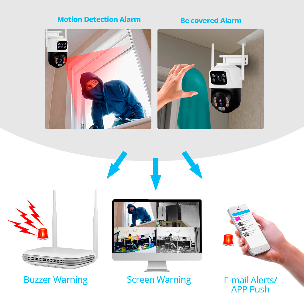 KERUI Waterproof 6MP HD Wirele - Home Security Systems With Cameras recension och pris