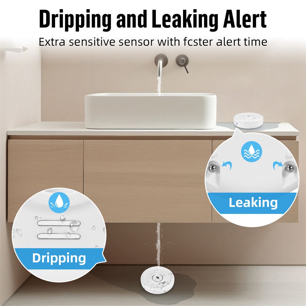 Fuers Water Leakage Detector S - Home Security Devices recension och pris