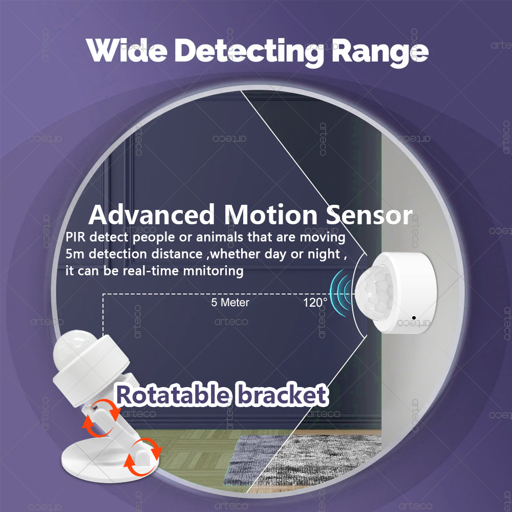 Zigbee 3.0 Mini PIR Motion Sen - Home Security Devices recension och pris
