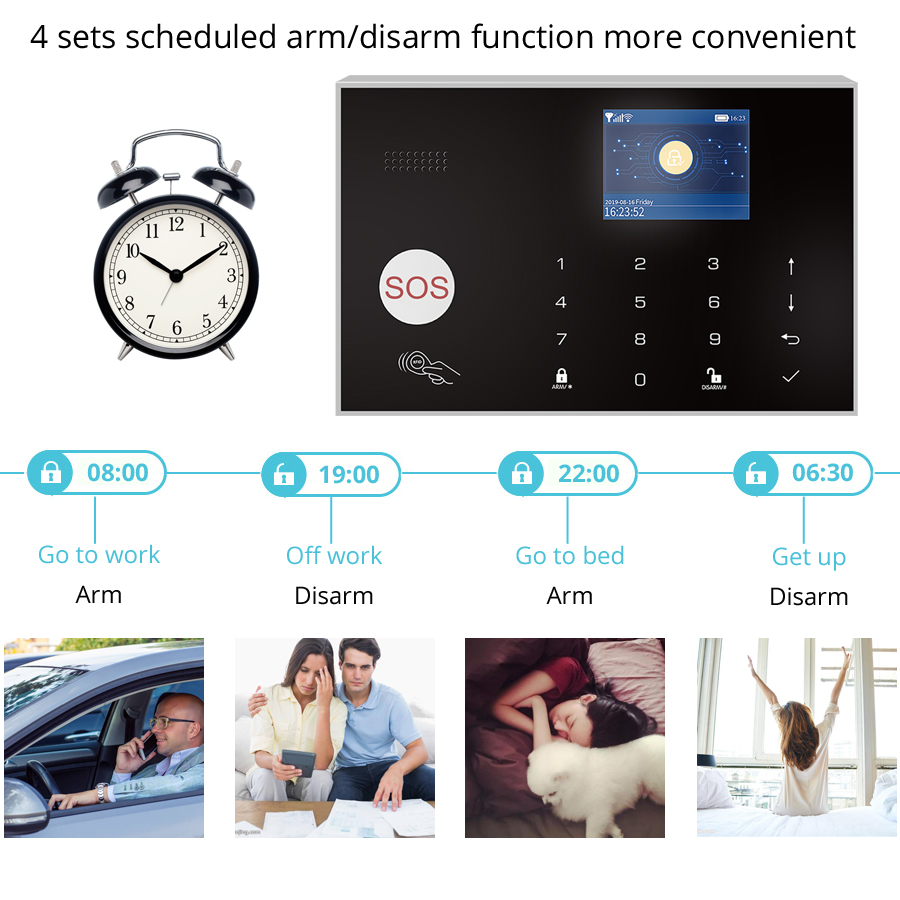WIFI Alarm System for tuya Hom - Home Security Zones recension och pris