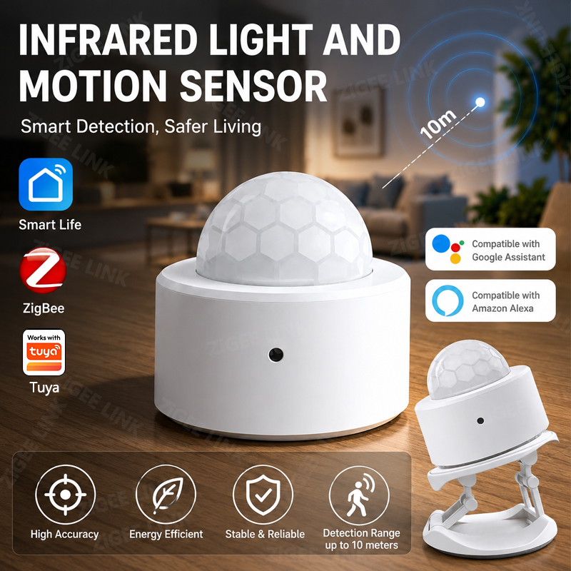 ZigBee 3.0 PIR Motion Sensor W - Home Security Devices recension och pris