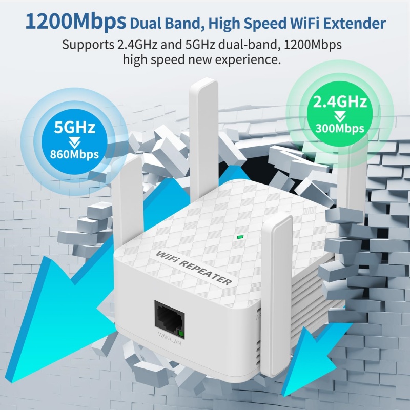 1200Mbps WiFi Repeater 2.4&5.8 - Home Security Uk recension och pris