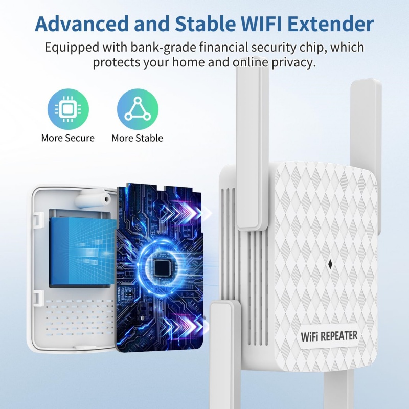 1200Mbps WiFi Repeater 2.4&5.8 - Home Security Uk recension och pris