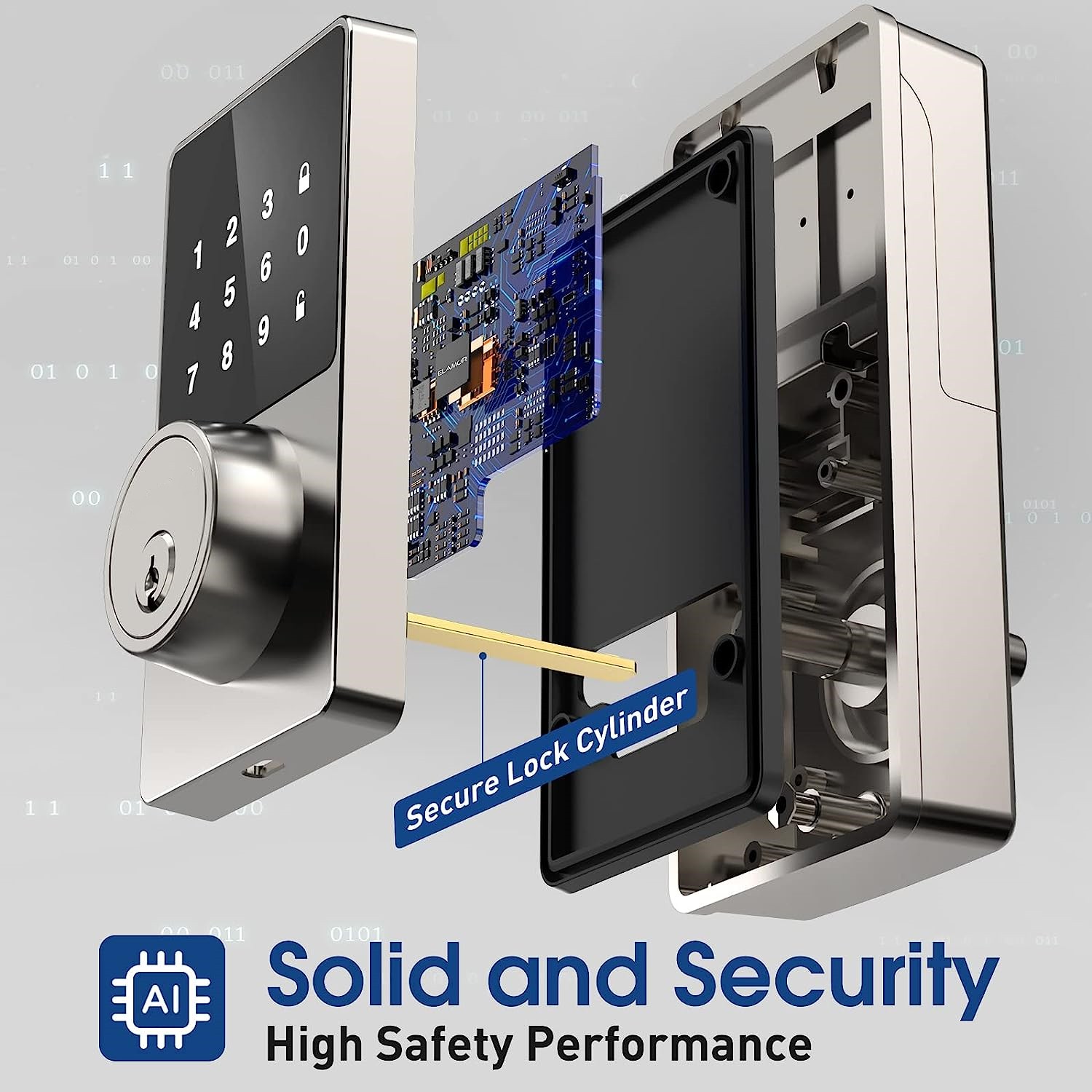 Smart Lock with Password, Keyl - Home Security Door Lock recension och pris