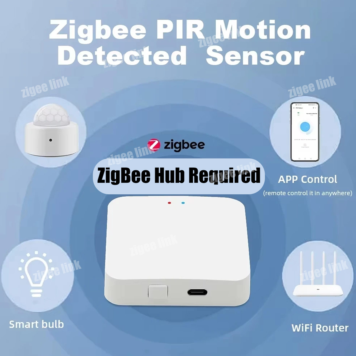 Zigbee3.0 Mini PIR Human Motio - Home Security Devices recension och pris