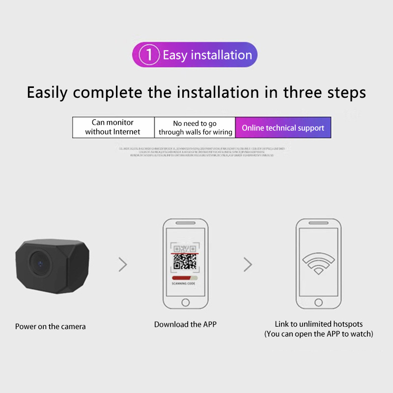 4K HD WiFi Security Camera for - Home Security Lidar recension och pris