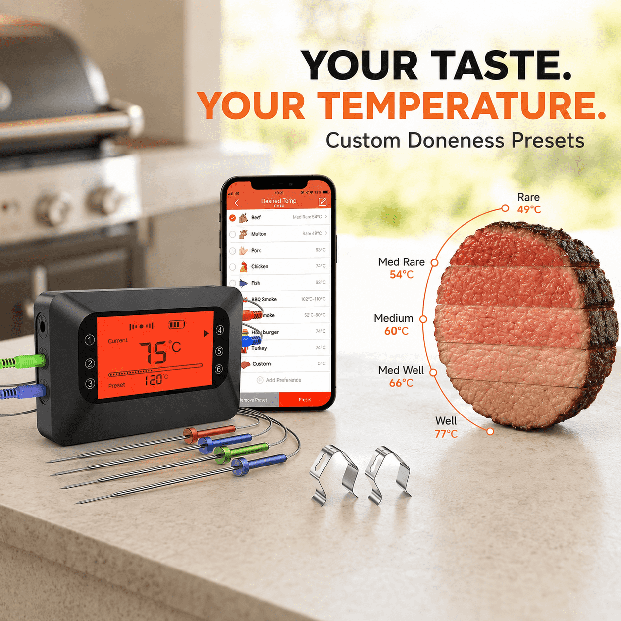 Bluetooth Wireless Meat Thermo - Home Security Wireless recension och pris
