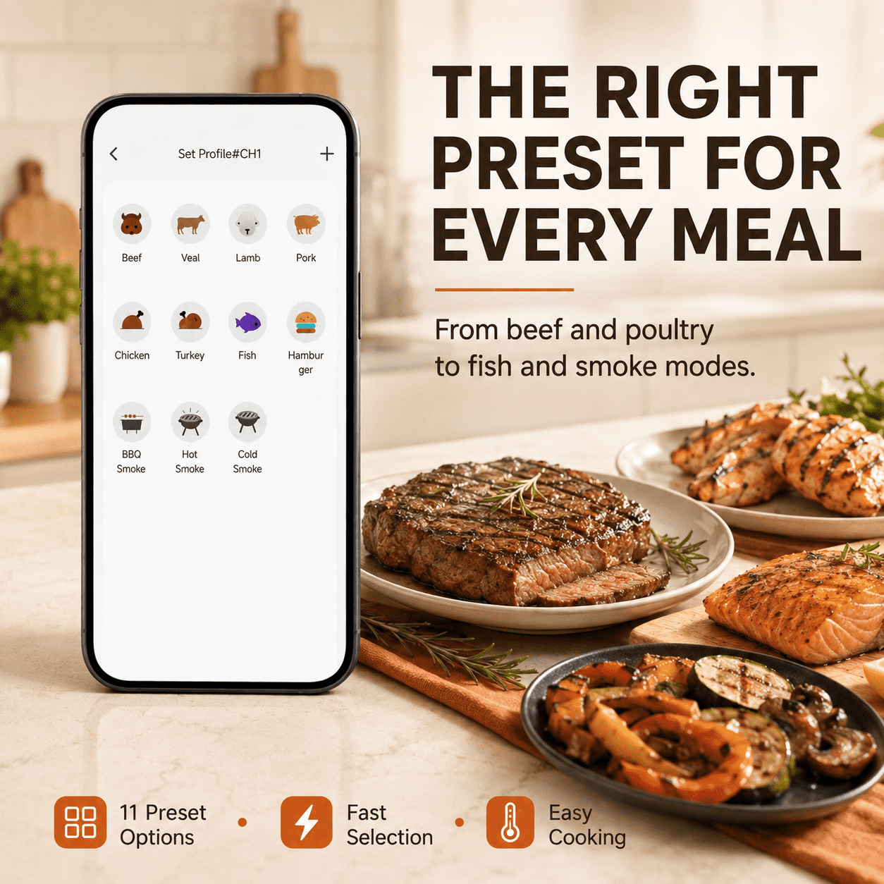 Bluetooth Wireless Meat Thermo - Home Security Wireless recension och pris